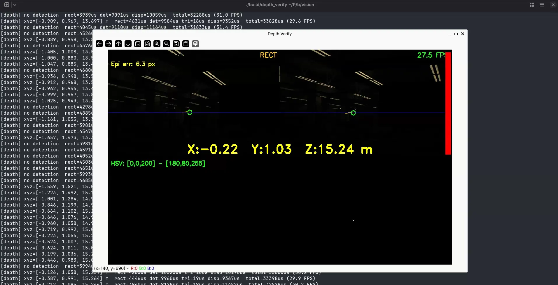 The depth verify tool showing live stereo triangulation output, validated to 15 m. The low exposure makes the image nearly black.